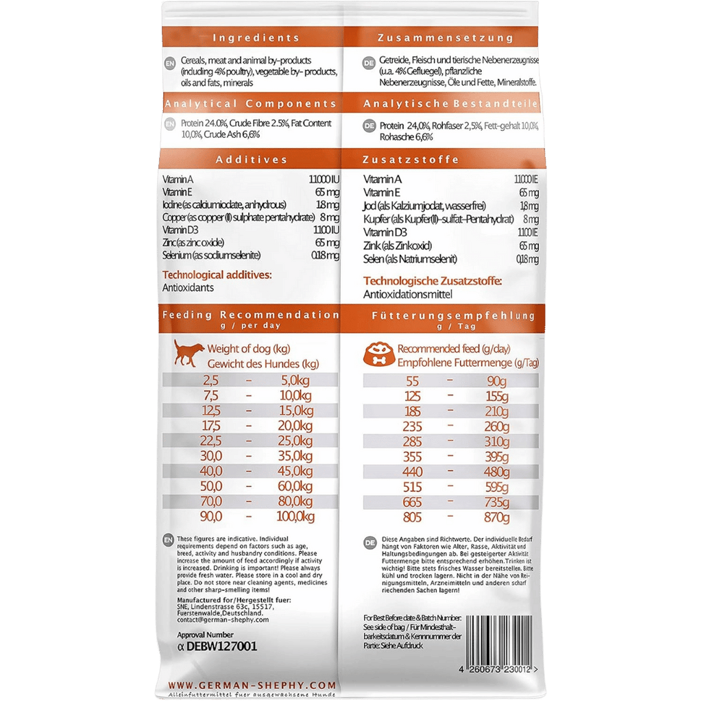 Rückseite des Trockenfutter-Beutels mit Zutatenliste, Nährwertangaben und Fütterungsempfehlung für Hunde