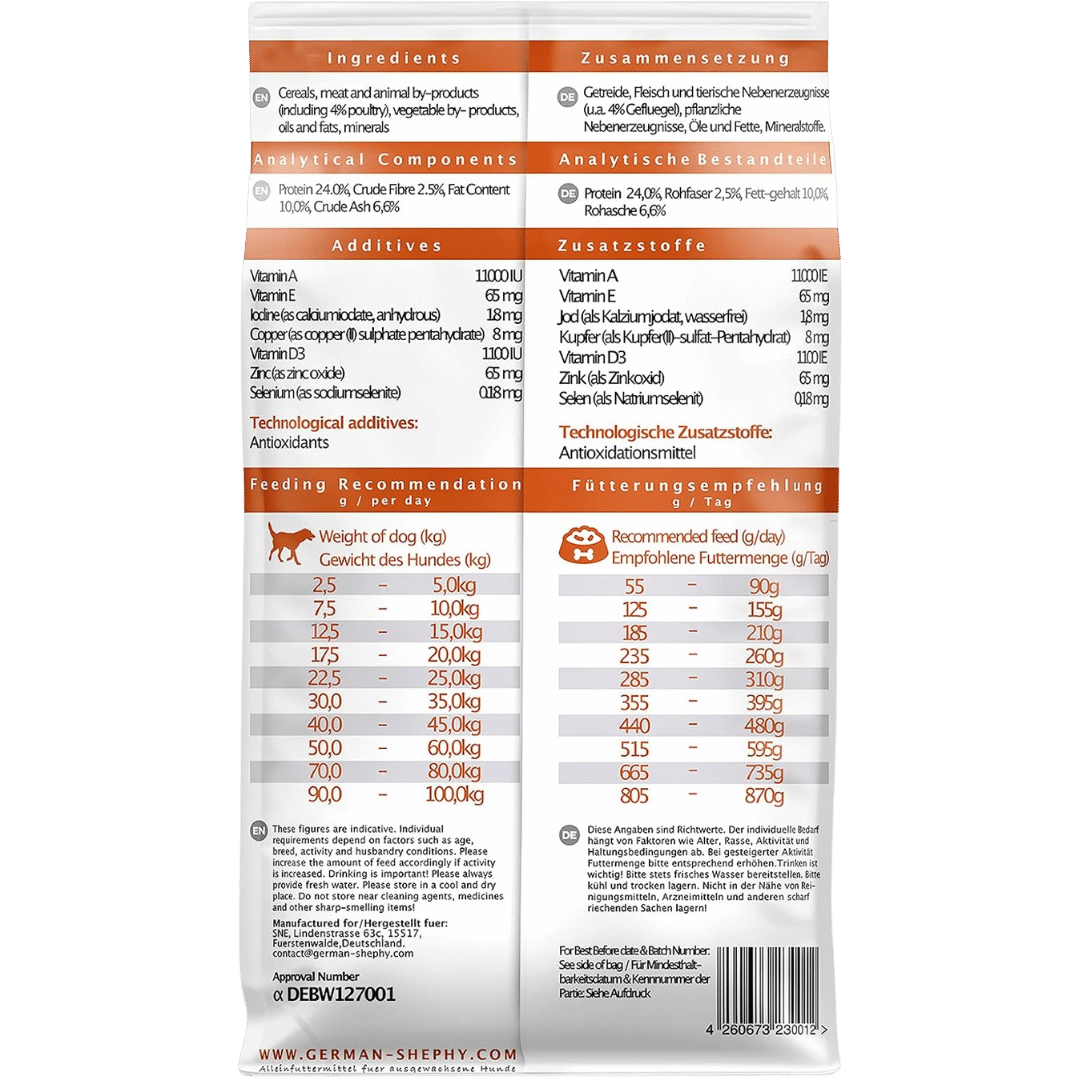 Rückseite des Trockenfutter-Beutels mit Zutatenliste, Nährwertangaben und Fütterungsempfehlung für Hunde